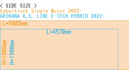 #Cybertruck Single Motor 2022- + ARIKANA R.S. LINE E-TECH HYBRID 2022-